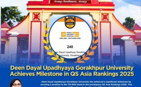 क्यूएस एशिया और दक्षिण एशिया रैंकिंग 2025 में दीनदयाल उपाध्याय गोरखपुर विश्वविद्यालय का उत्कृष्ट प्रदर्शन