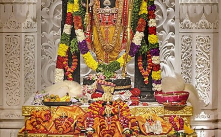 भक्ति के मार्ग में हनुमान ही तो है जो राम जी की कृपा से भव सागर पार करवा देते है