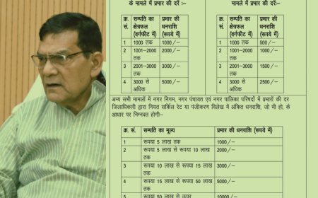 यह एक ऐतिहासिक सुधार है, जो हमारे शहरी प्रशासन की नींव को मजबूत करेगा:- ए.के. शर्मा