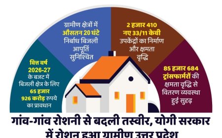 बिजली की किल्लत से जूझ रहे उत्तर प्रदेश में सरकार ने रखी विकास की नई आधारशिला