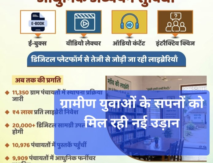 यूपी में ग्राम पंचायतों में बनेगी हाईटेक डिजिटल लाइब्रेरी, गांव में ही मिलेगी प्रतियोगी परीक्षा की तैयारी