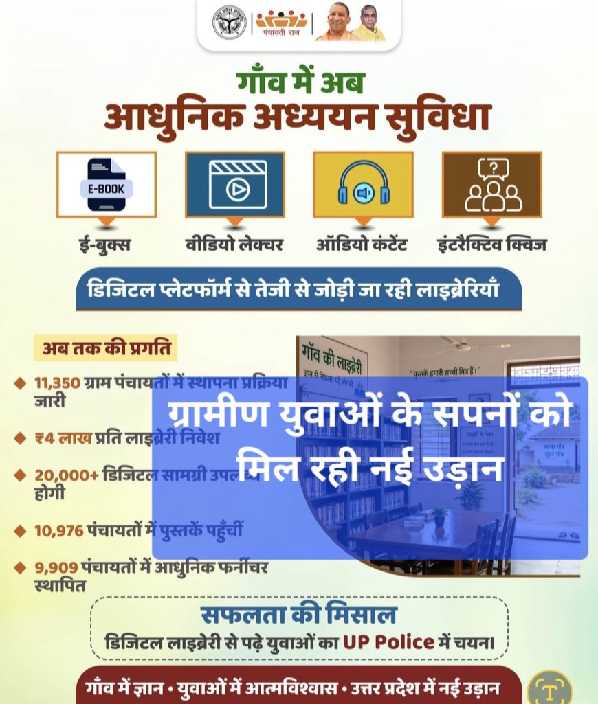 यूपी में ग्राम पंचायतों में बनेगी हाईटेक डिजिटल लाइब्रेरी, गांव में ही मिलेगी प्रतियोगी परीक्षा की तैयारी