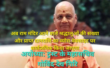 राम मंदिर में पारदर्शिता की नई पहल, अब वेबसाइट पर दिखेगा चढ़ावे और श्रद्धालुओं का पूरा ब्योरा