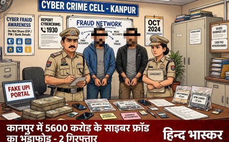 कानपुर में 5600 करोड़ का अंतरराष्ट्रीय साइबर ठगी रैकेट का भंडाफोड़, 2 गिरफ्तार