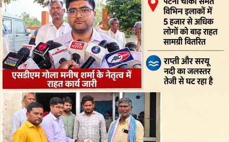 गोला में राप्ती-सरयू का कहर: 26 गांव जलमग्न, 5 हजार लोगों तक पहुंची राहत, अब घट रहा है जलस्तर