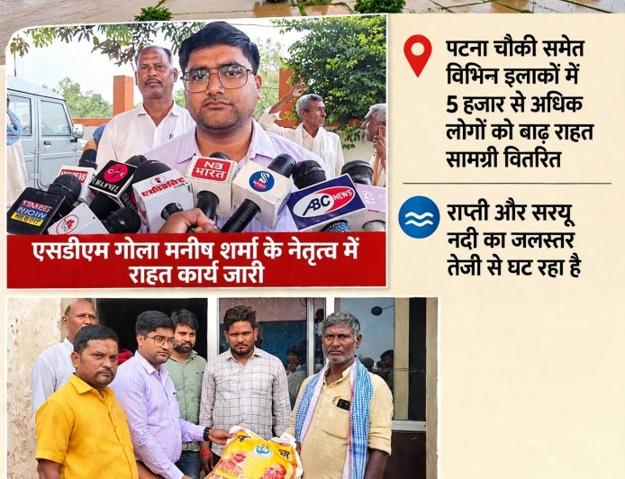 गोला में राप्ती-सरयू का कहर: 26 गांव जलमग्न, 5 हजार लोगों तक पहुंची राहत, अब घट रहा है जलस्तर