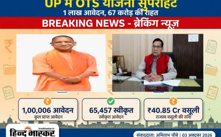 UP में OTS योजना को मिला जबरदस्त रिस्पॉन्स, 1 लाख आवेदन पार, करदाताओं को 67 करोड़ की राहत