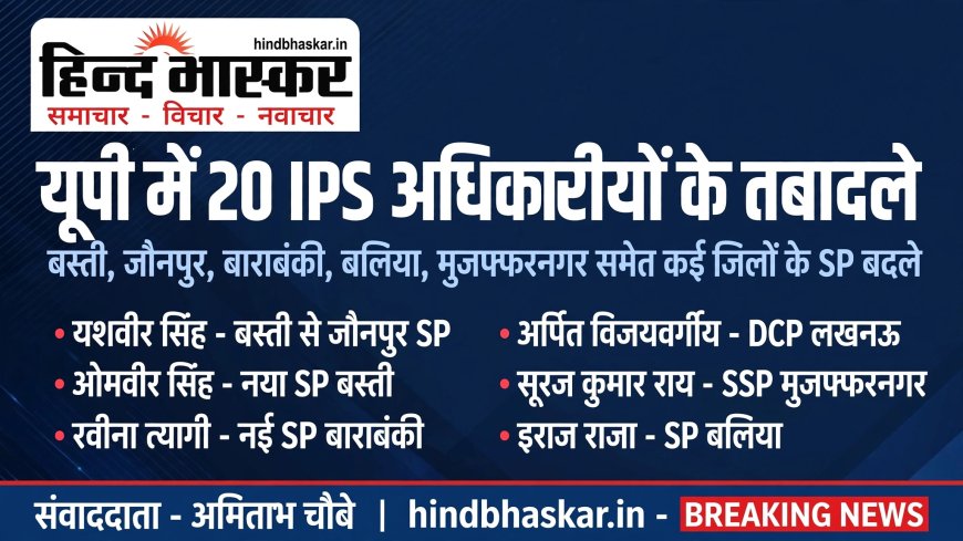 यूपी में 20 IPS अधिकारियों के तबादले, बस्ती, जौनपुर, बाराबंकी समेत कई जिलों के SP बदले